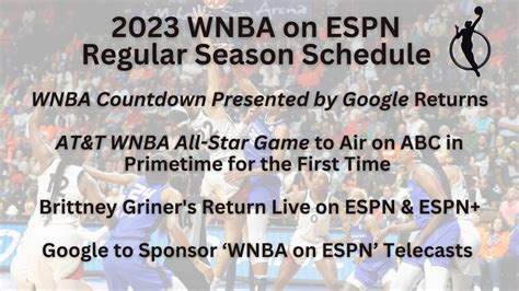 2025 WNBA season: What channels to watch, how to stream games.